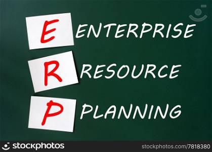 Chalk drawing of ERP acronym for Enterprise Resource Planning on a green chalkboard