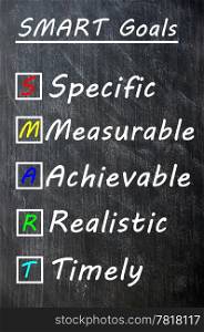 Chalk drawing of SMART Goals acronym for Specific,Measurable,Achievable,Realistic and Timely on a blackboard