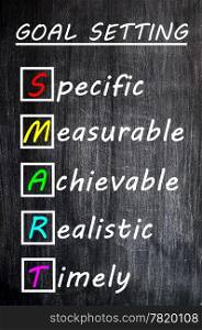 Chalk drawing of SMART Goals acronym for Specific,Measurable,Achievable,Realistic and Timely on a blackboard