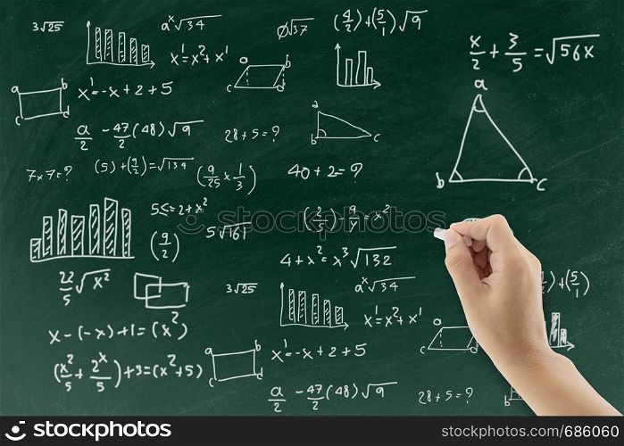 Chalkboard with hand writing math formula background, back to school education concept.
