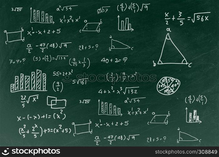 Chalkboard with writing math formula background, back to school education concept.