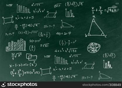 Chalkboard with writing math formula background, back to school education concept.