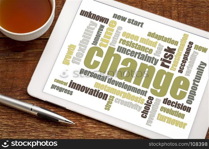 change word cloud on a digital tablet with a cup of tea