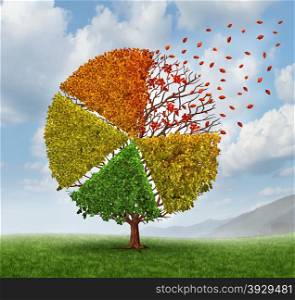 Changing market concept and losing business pie chart as an aging green tree with leaves turning yellow to red and falling off as a change metaphor for investing conditions as a financial graph chart symbol of economic challenges.