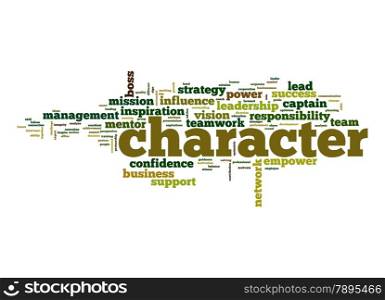 Character word cloud