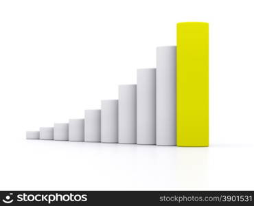 chart success of the cylinders on a white background with a yellow leader. 3d