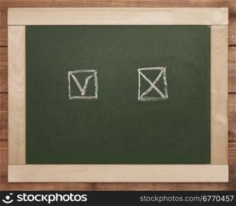 checklist on a blackboard