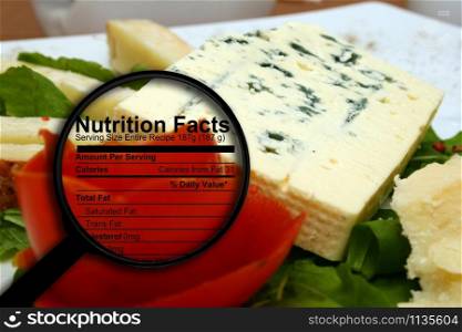 Cheese nutrition facts