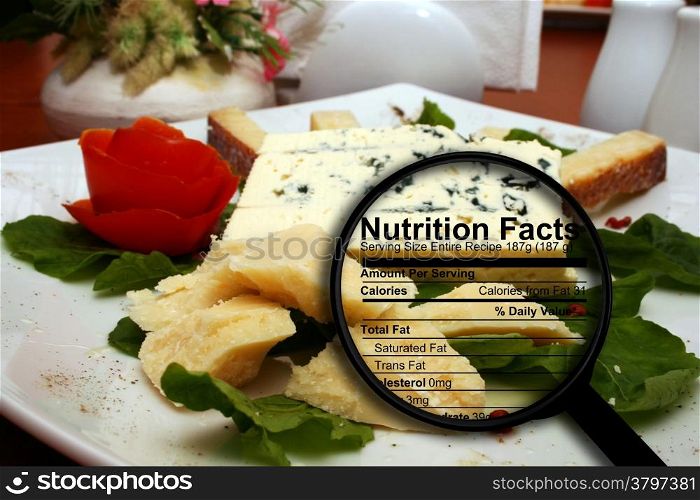 Cheese nutrition facts