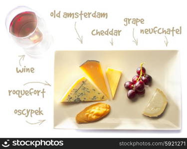 cheese plate - cheddar, oscypek, roquefort, old amsterdam and neufchatel cheese - with wine