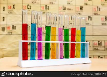 Chemistry test tubes filled with colored fluids in front of periodic table for chemistry