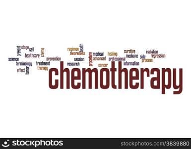 Chemotherapy word cloud