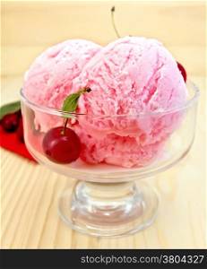 Cherry ice cream in a glass bowl with red tissue paper and berries on a background of wooden boards
