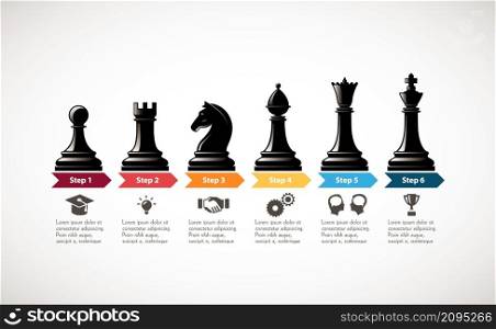 Chess - Business growth concept