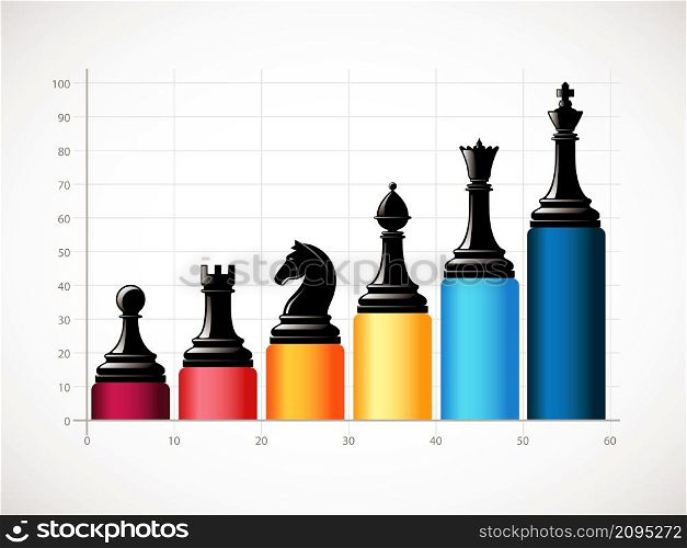 Chess - Business growth strategy concept