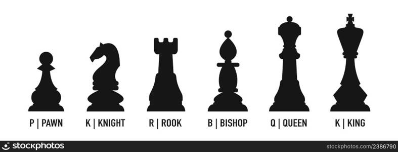 Chess piece icons with names. Board game. Black chess silhouettes isolated on white background. Vector illustration.. Chess piece icons with names. Board game. Black chess silhouettes isolated on white background.