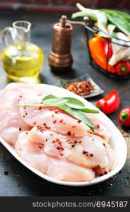 chicken fillet on plate and on a table