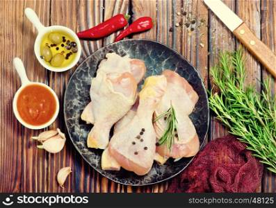chicken legs on plate and on a table