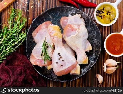 chicken legs on plate and on a table