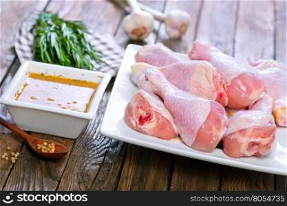 chicken legs on plate with salt and spices