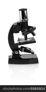 Child microscope isolated on white background