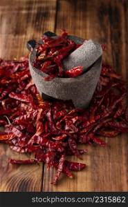 Chile de Arbol. This potent Mexican chili can be used fresh, powdered or dried for salsa preparation and a variety of Mexican dishes.