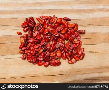 Chile Piquin hot chili pepper on wooden background