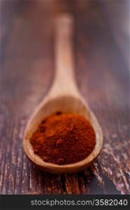 chilli spice in wooden spoon over wood background - selective focus