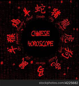 Chinese zodiac signs.