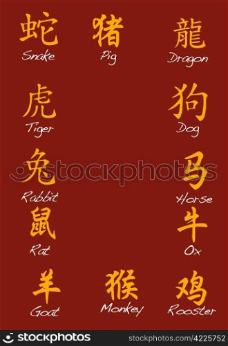 Chinese zodiac signs.
