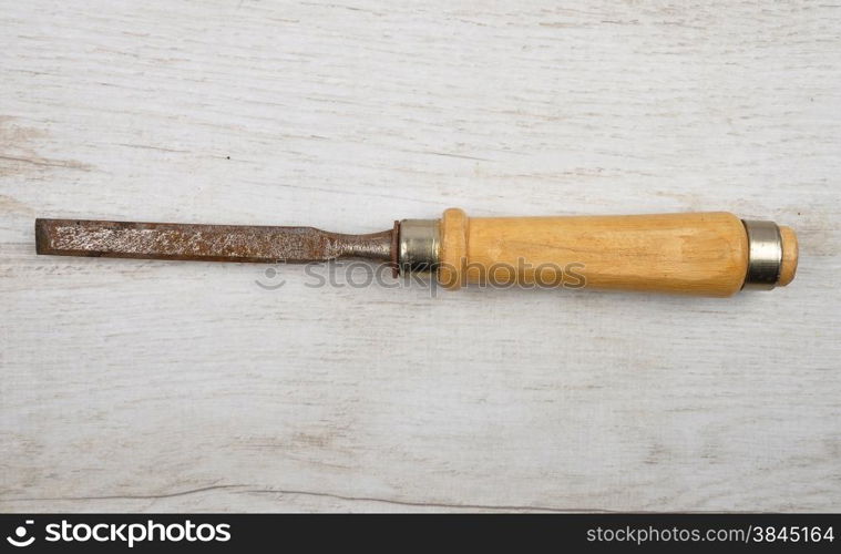 CHisel on wood