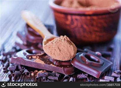 chocolate and cocoa powder on the wooden table