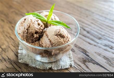 Chocolate ice cream with dessert topping
