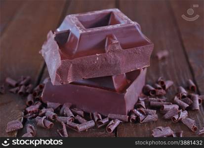 chocolate on the wooden table, chocolate background