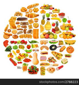 Circle with lots of food items