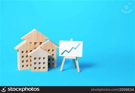 City real estate and easel graph arrow up. Market heating growth, attracting investments. Rising prices and construction costs. Economic recovery and the value of realty. Mortgage rates. Loan