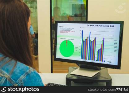 Close up back view of a young businesswoman looking at a screen while working on a desktop computer at her desk at the office. Modern and comfortable interior office. She is analyzing statistic data with graphics, charts, and diagrams.