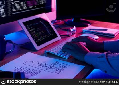 Close-up image of programmer working at his desk in office. Freelance programmer