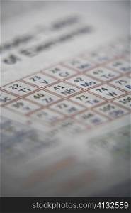 Close-up of a chemistry periodic table