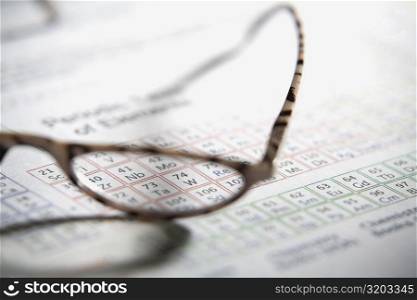 Close-up of a pair of eyeglass on a periodic table
