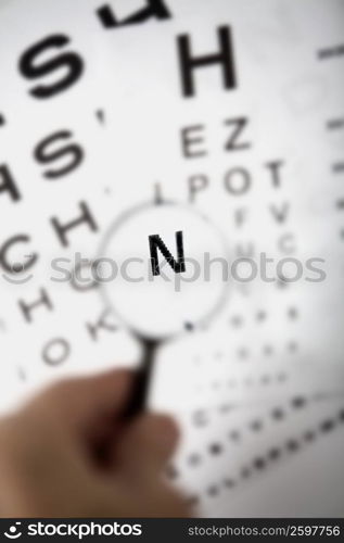 Close-up of a person&acute;s hand holding a magnifying glass over an eye chart