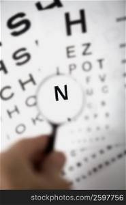 Close-up of a person&acute;s hand holding a magnifying glass over an eye chart