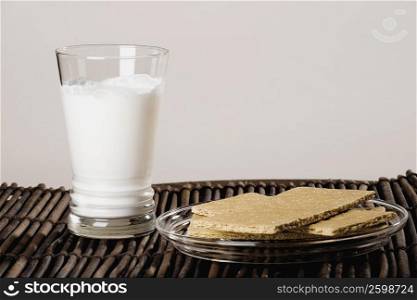Close-up of a plate of snacks with a glass of milk