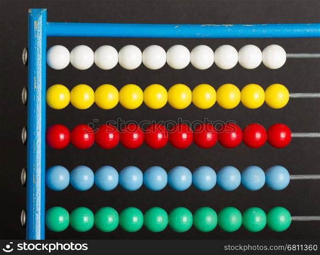 Close-up of an abacus on a grey background