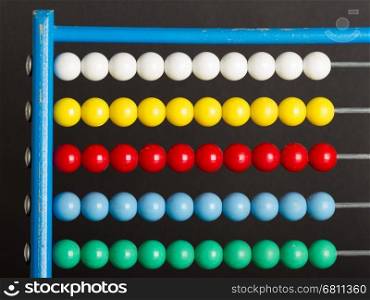 Close-up of an abacus on a grey background