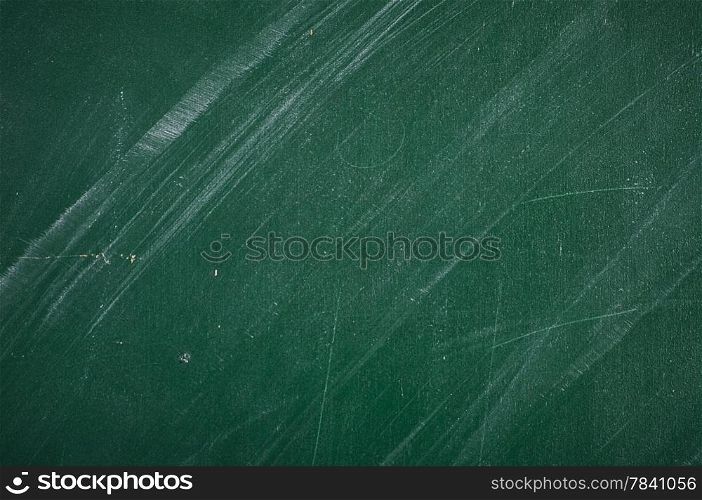 close up of an empty school green chalkboard