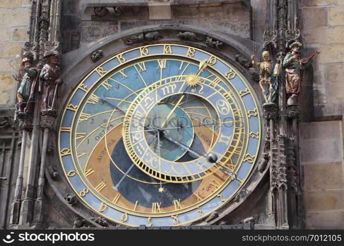 Close-up of astronomical clock in the center of Prague