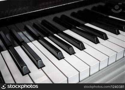 Close-up of black and white piano keys.