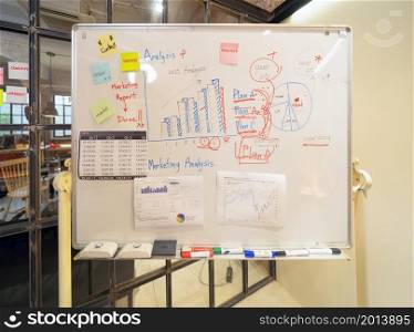 Close up of business marketing strategies analysis plan with graphs, numbers, and notes on whiteboard in the office. Workplace or co-working space.