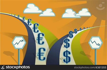 Close-up of Euro sings and pound signs on roads